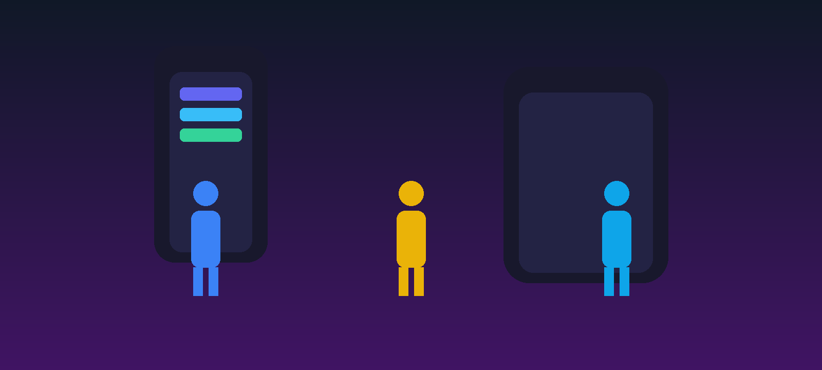 Field workflow on mobile devices