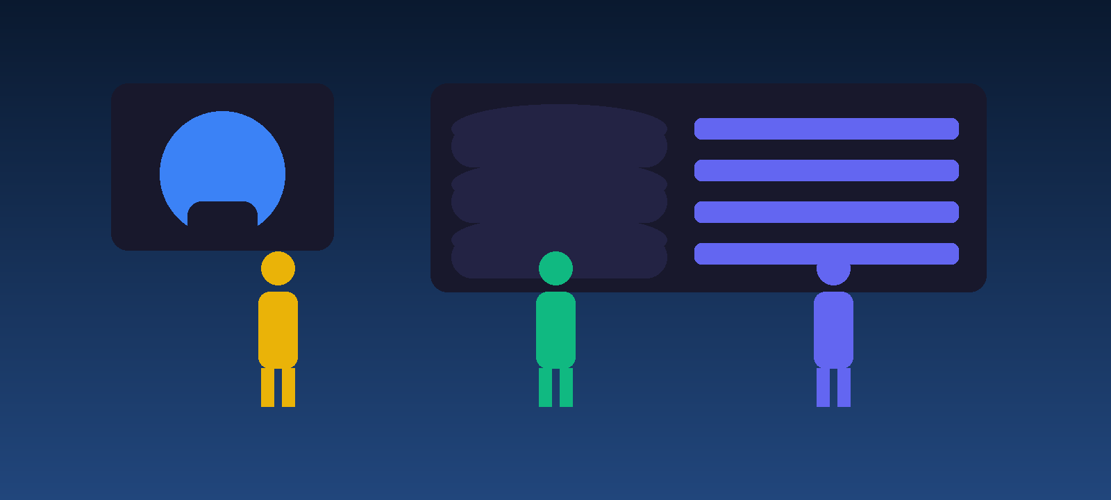 Licensing CRM back office